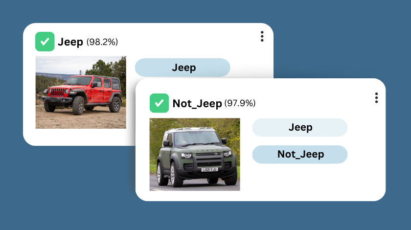 car identifier API